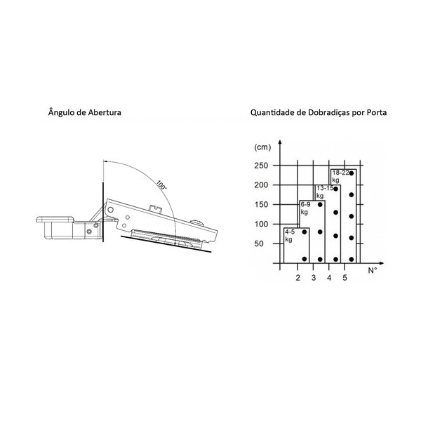 dobradica caneco alta niquel 35mm soprano sem pistao sem clic soprano 2614
