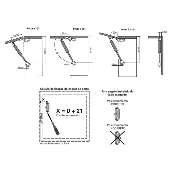 pistao a gas forca normal 100n engate facil branco soprano 2504